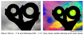 easom-visible-thermal.jpg