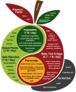 PHD_Apple_plate-cropped.jpg PHD_Apple_plate-cropped.jpg