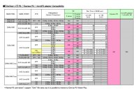 VariCam LT_P2 card Compatibility-page-001.jpg