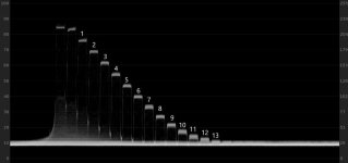 Waveform-Canon-C300-MK3-XF-AVC-CLOG2-4096x2160-25fps-ISO800.jpg Waveform-Canon-C300-MK3-XF-AVC-CLOG2-4096x2160-25fps-ISO800.jpg
