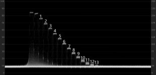 Waveform-Canon-C500-MK-II-ISO800-CLOG2-with-stops.jpg Waveform-Canon-C500-MK-II-ISO800-CLOG2-with-stops.jpg