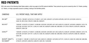 RED_PATENTS.jpg RED_PATENTS.jpg