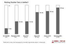 Test-Scores_RS_FS7.jpg Test-Scores_RS_FS7.jpg