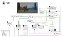 Unreal Engine - In Camera VFX x 2000.jpg Unreal Engine - In Camera VFX x 2000.jpg