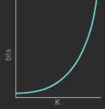 growth.png growth.png