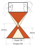 2 Sensor Size FOV (2)-6.jpg