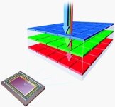 FOVEON_X3_BREAKOUT_1_S.jpeg - Click image for larger version  Name:	FOVEON_X3_BREAKOUT_1_S.jpeg Views:	0 Size:	18.7 KB ID:	5708134