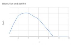 pubchart.jpg pubchart.jpg
