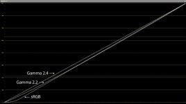 Gamma-straight.jpg Gamma-straight.jpg