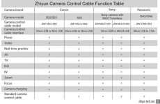 Zhiyun.jpg Zhiyun.jpg