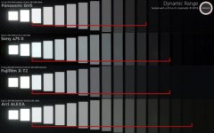 dynamic-range-panasonic-gh5.jpg dynamic-range-panasonic-gh5.jpg