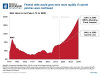 how-the-national-debt-grew-in-2019-chart-1.jpg how-the-national-debt-grew-in-2019-chart-1.jpg