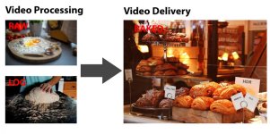 Video-Processing.jpg Video-Processing.jpg