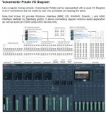 Voicemeeter IO diagram.jpg Voicemeeter IO diagram.jpg
