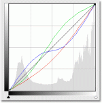 curves-channel-overlays.gif curves-channel-overlays.gif