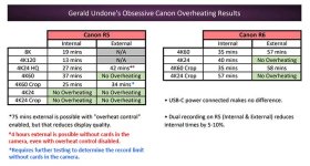 geraldundoneheattest-updated.jpg geraldundoneheattest-updated.jpg