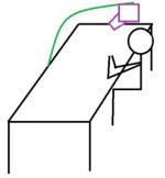 camera scenario.jpg