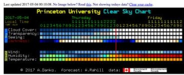 Screen Shot 2017-05-04 at 11.27.48 AM.jpg