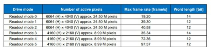 Screenshot_20200812-140233_Drive.jpg