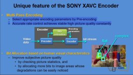 Sony XAVC precoder.jpg Sony XAVC precoder.jpg