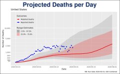 blog_cdc_fema_presentation_may_1.jpg blog_cdc_fema_presentation_may_1.jpg