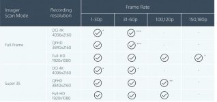 HFR-Table-v4-01.jpg