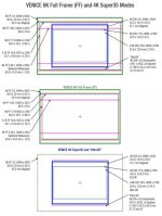 Venice 6K FF & 4K S35 modes.jpg Venice 6K FF & 4K S35 modes.jpg