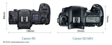 Canon-EOS-R5-vs-Canon-EOS-5D-Mark-IV-top-view-size-comparison.jpg - Click image for larger version  Name:	Canon-EOS-R5-vs-Canon-EOS-5D-Mark-IV-top-view-size-comparison.jpg Views:	0 Size:	39.9 KB ID:	5689736