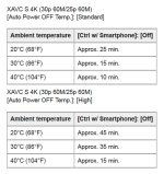 RX0-II-Overheating.jpg