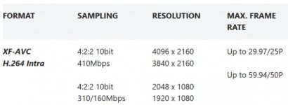 C70 codecs.jpg C70 codecs.jpg