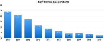 sales.jpg sales.jpg