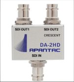 Apantac SDI.jpg Apantac SDI.jpg