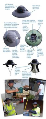 Ultimate Outdoors Workers Hat Banner.jpg