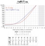 LUTCalcFCL_Page_1.jpg LUTCalcFCL_Page_1.jpg