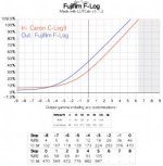 LUTCalcFCL3_Page_1.jpg LUTCalcFCL3_Page_1.jpg