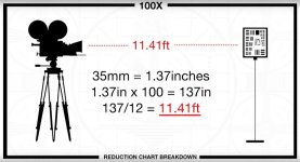 Reduction Chart Breakdown.jpg - Click image for larger version  Name:	Reduction Chart Breakdown.jpg Views:	0 Size:	53.4 KB ID:	5698493
