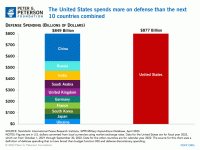 Click image for larger version Name: 0053_defense_comparison-full.gif Views: 0 Size: 51.4 KB ID: 5703213 Click image for larger version Name: 0053_defense_comparison-full.gif Views: 0 Size: 51.4 KB ID: 5703213