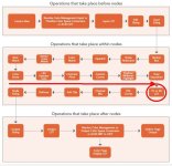 Resolve LUT workflow +.jpg Resolve LUT workflow +.jpg