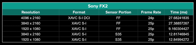 FX2 rolling shutter.PNG