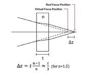ND filter refraction diagram.jpg