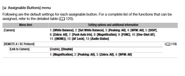 assignable buttons page 119.png