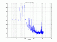 noise_r220a.gif
