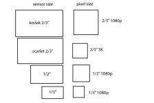 pixel-size3.JPG pixel-size3.JPG