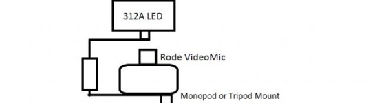 gh2config.jpg