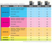p2chart.gif p2chart.gif