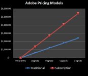 adobe-current.jpg adobe-current.jpg