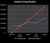 adobe-skip-new.jpg adobe-skip-new.jpg