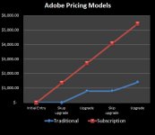adobe-skip-existing.jpg adobe-skip-existing.jpg