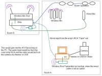 audio-a-b-setup.jpg