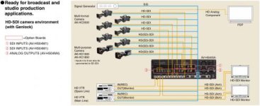Frame Sync Off with Signal Generator.jpg Frame Sync Off with Signal Generator.jpg